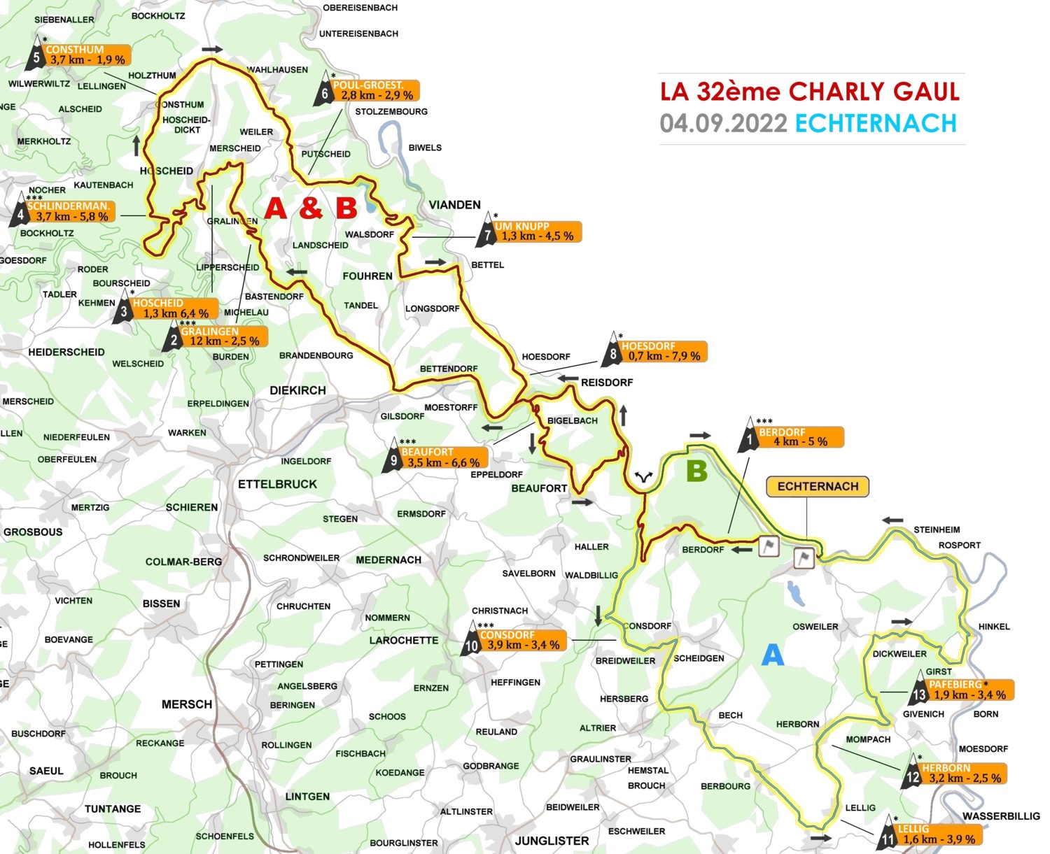 Parcours de La Charly Gaul 2022