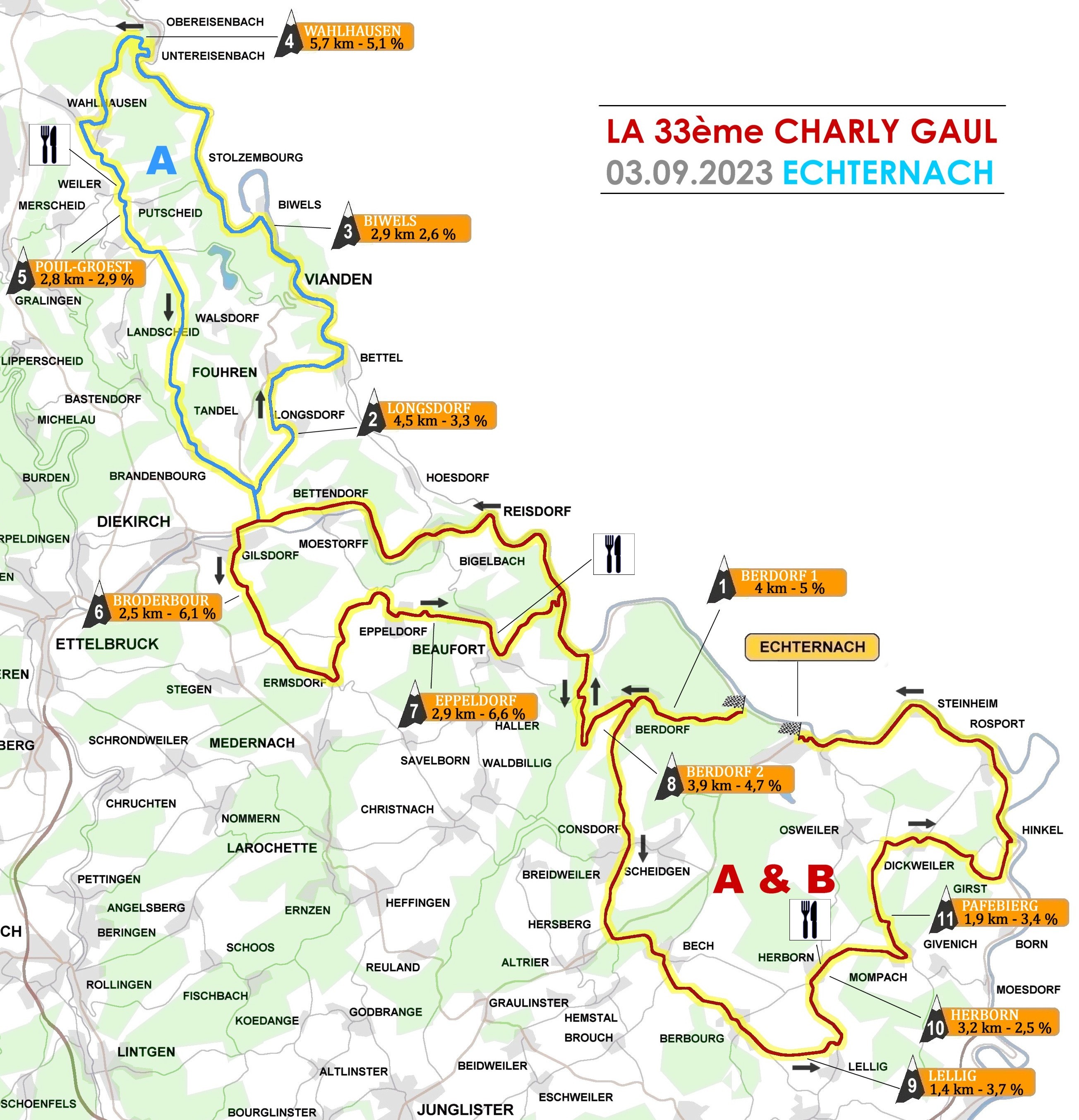 Course La Charly Gaul 2023