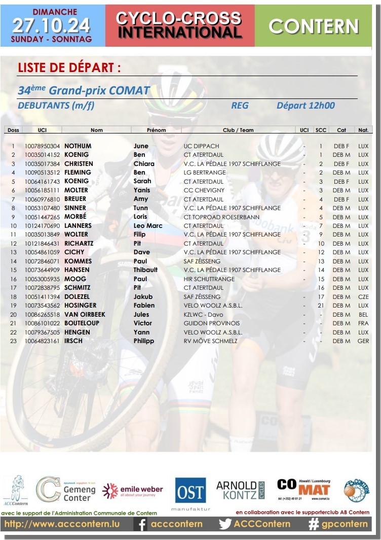 Cyclo-cross international 2024