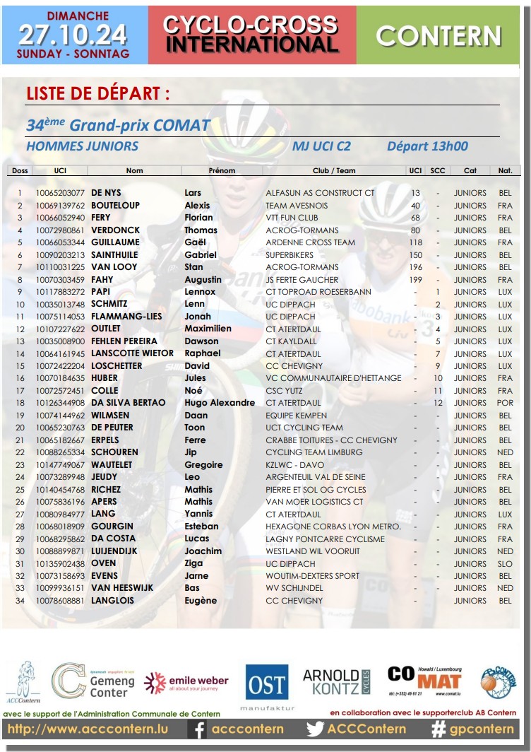 Cyclo-cross international 2024