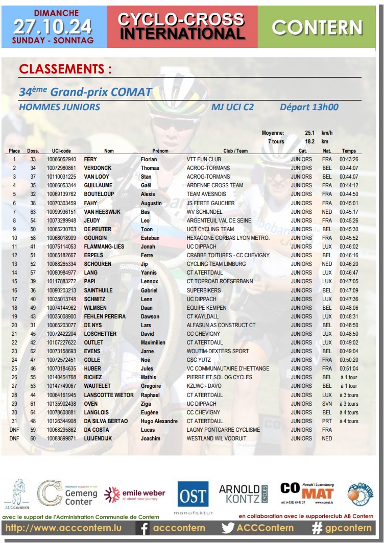 Cyclo-cross international 2024