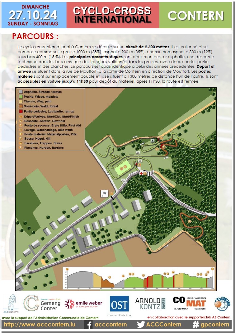 Cyclo-cross international 2024