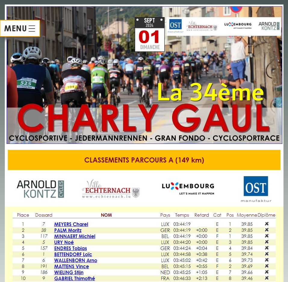 La 34�me CHARLY GAUL