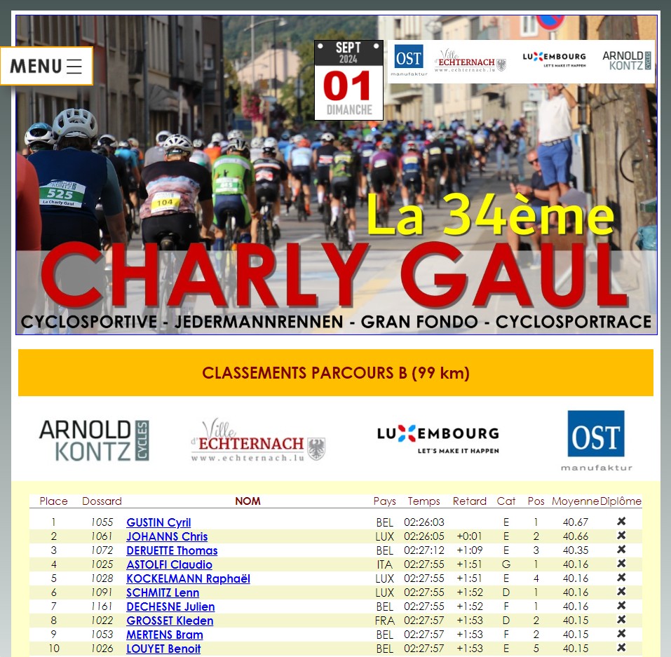 La 34�me CHARLY GAUL