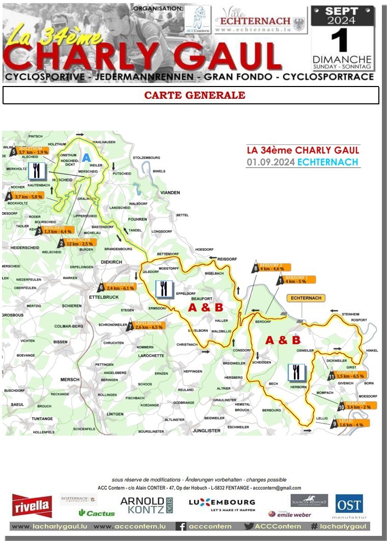 La 34�me Charly Gaul