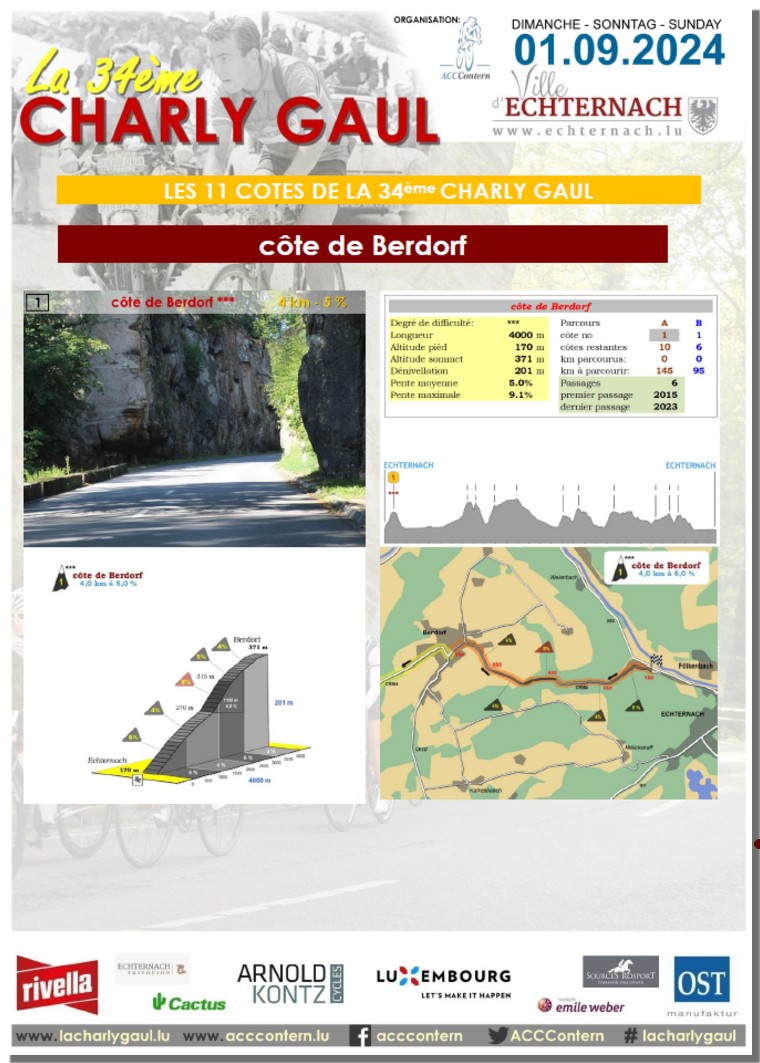 La 34�me Charly Gaul