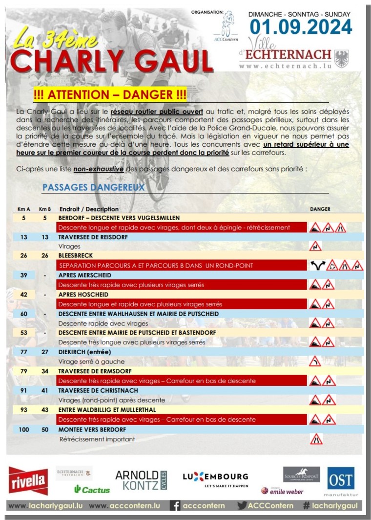La 34�me Charly Gaul