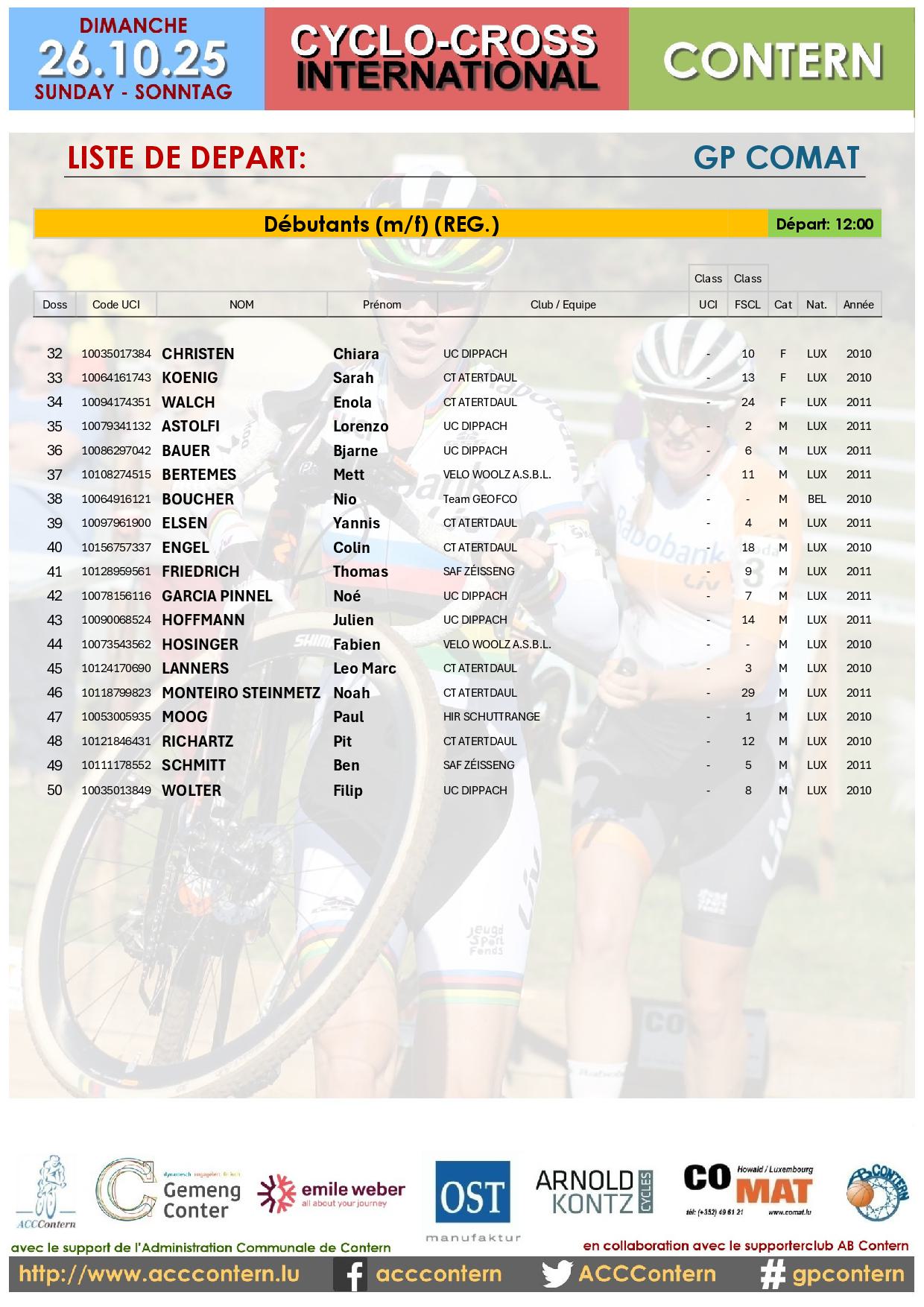 Cyclo-cross 2025