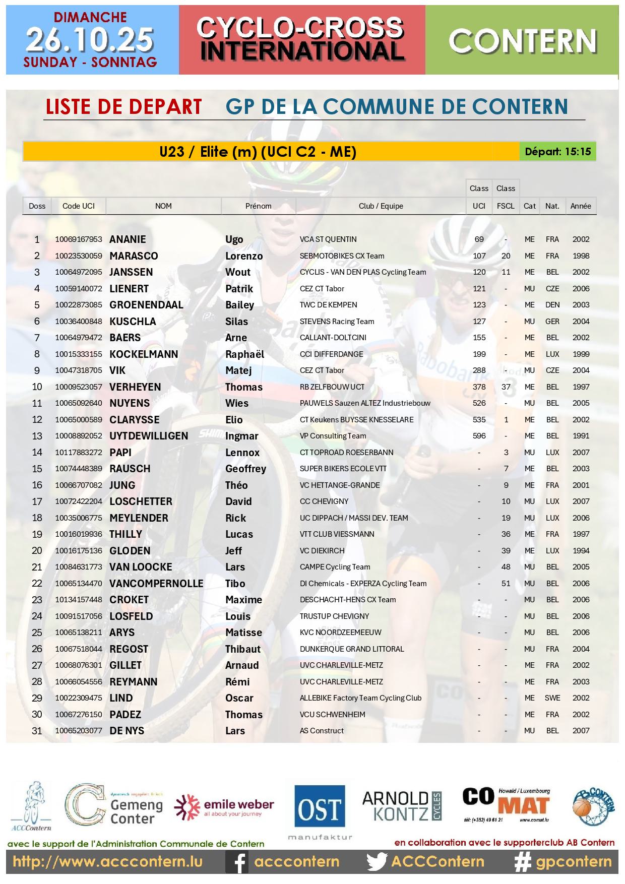Cyclo-cross 2025
