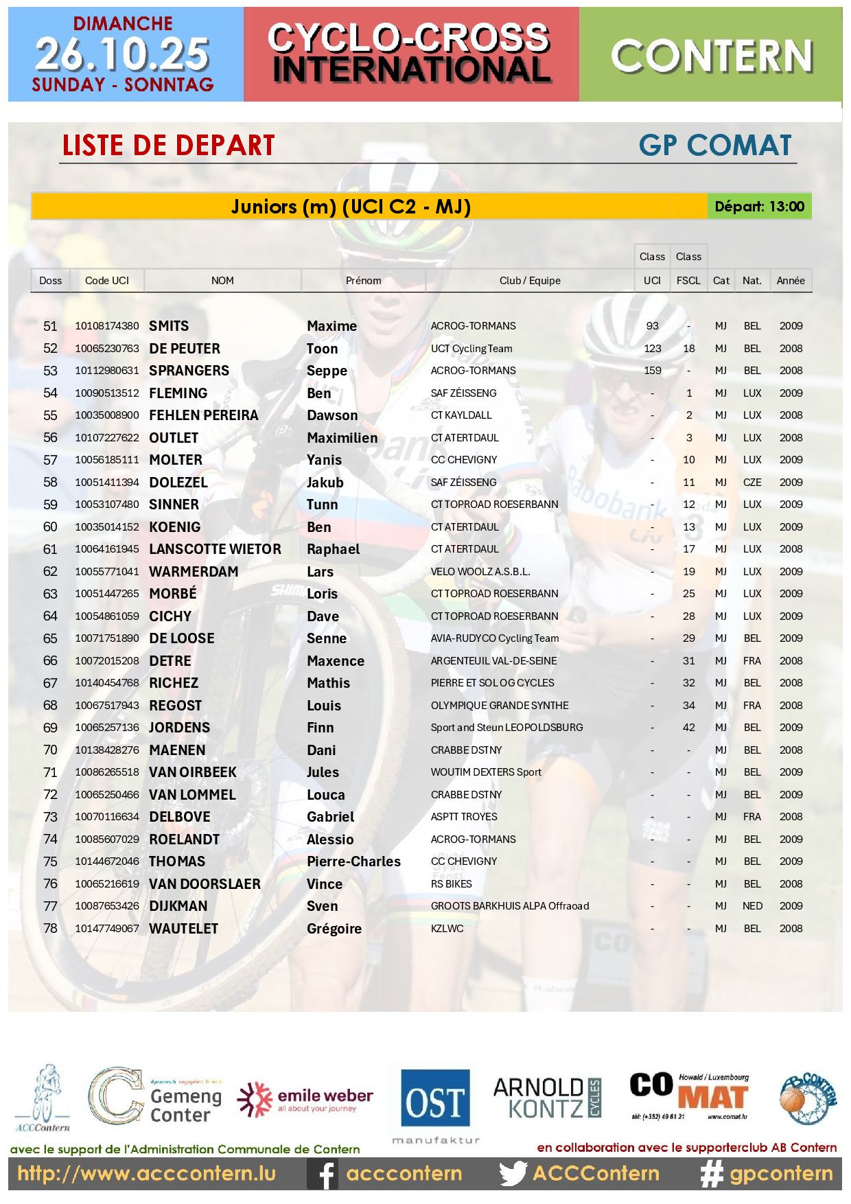 Cyclo-cross 2025