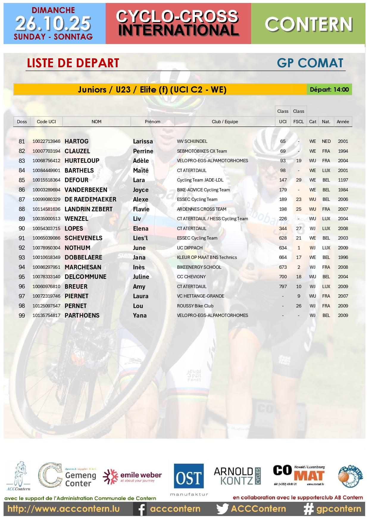Cyclo-cross 2024