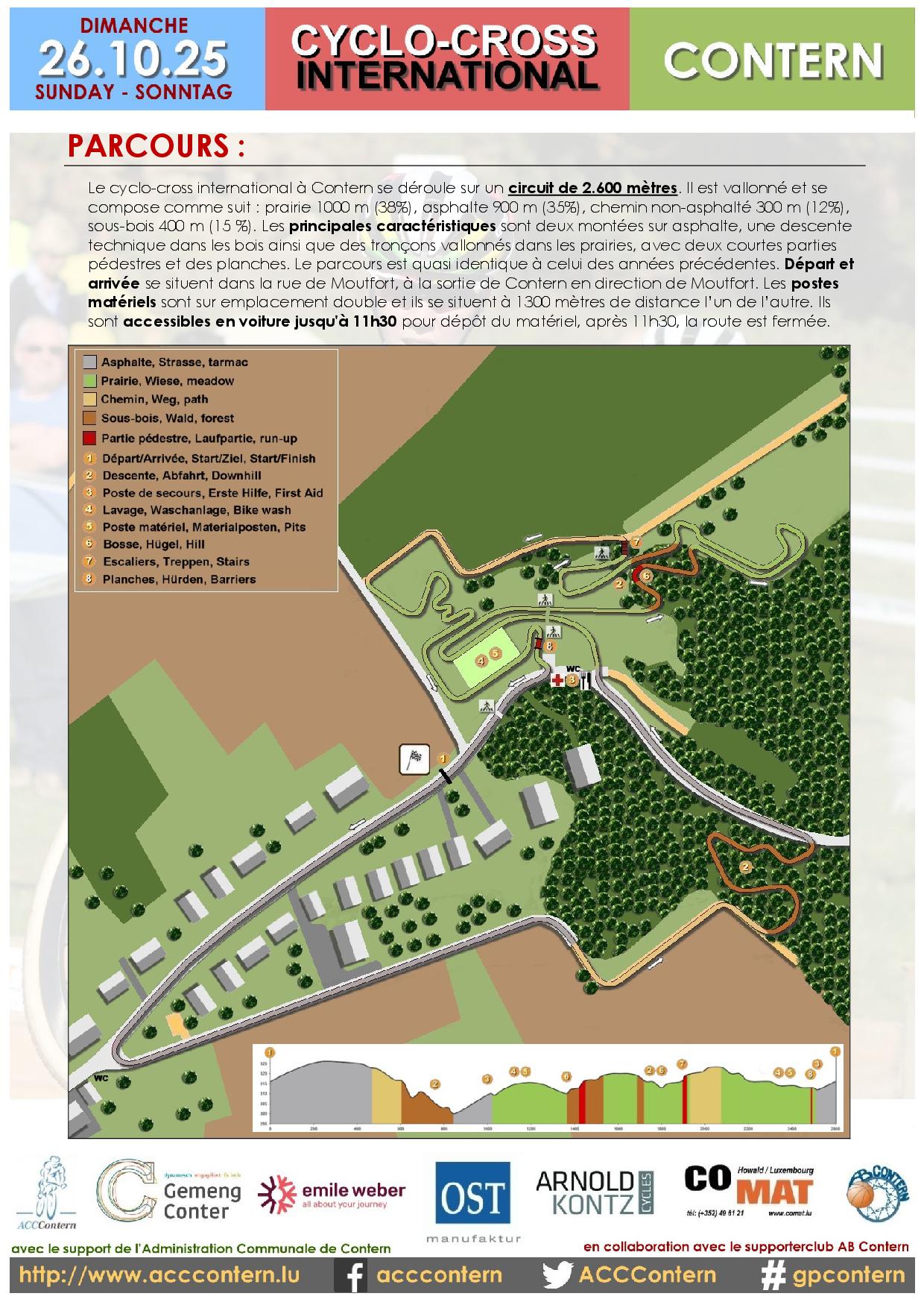 Cyclo-cross 2025