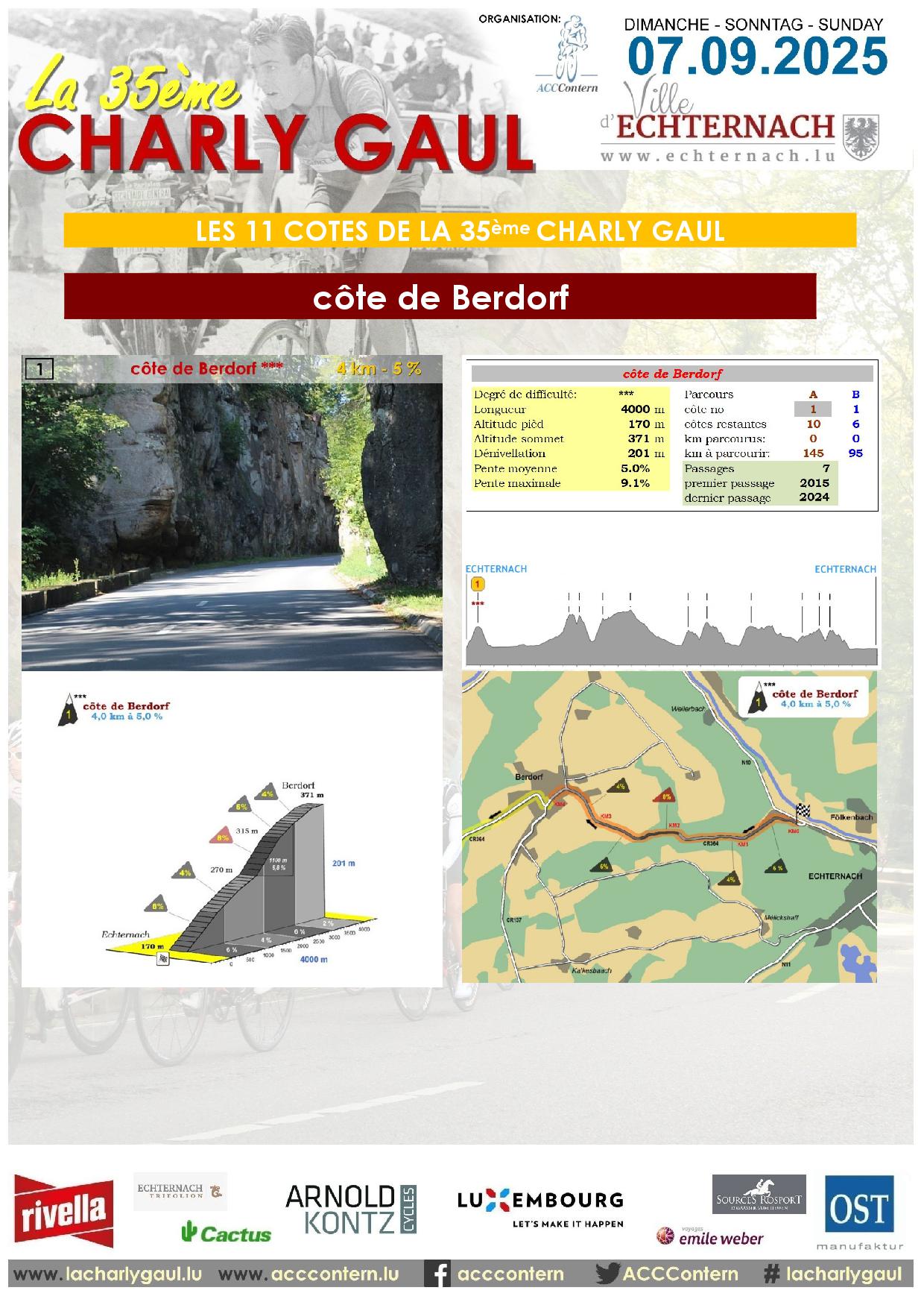 La 35�me Charly Gaul