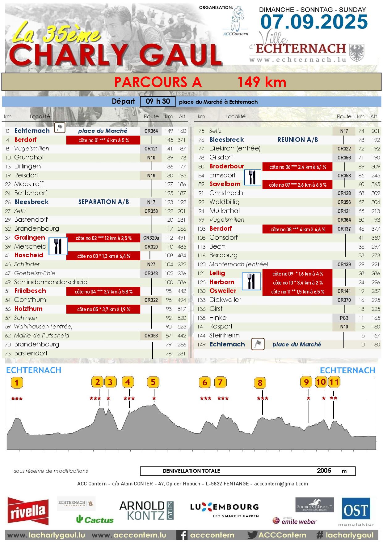 La 35�me Charly Gaul
