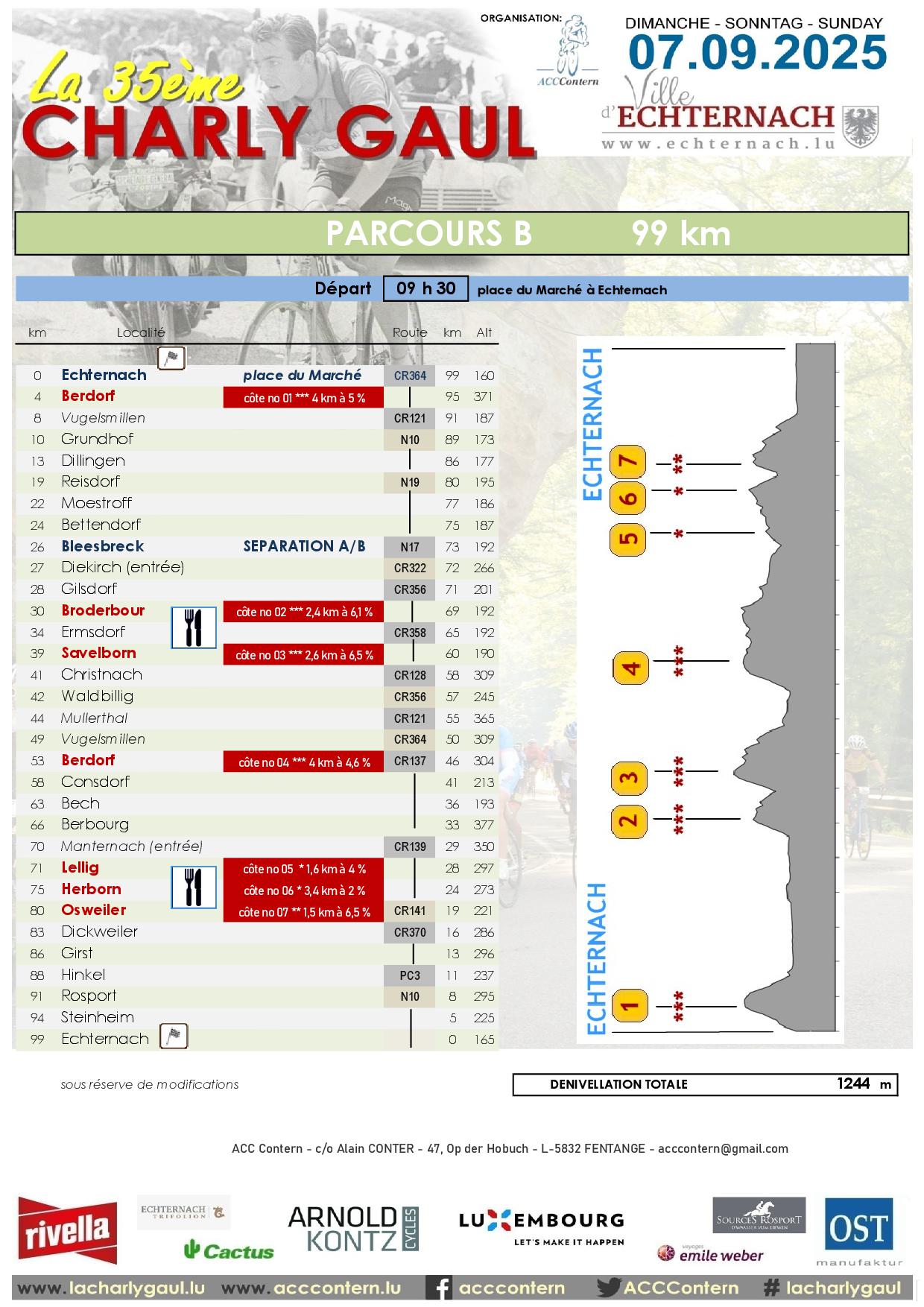 La 35�me Charly Gaul