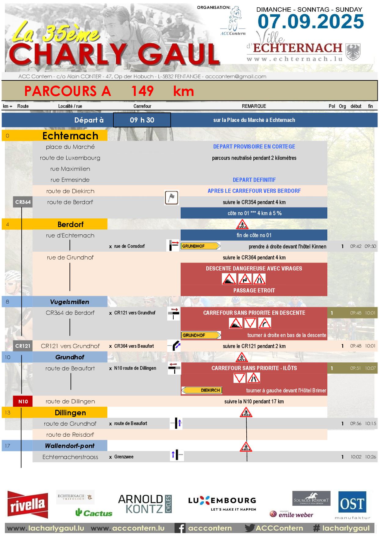 La 35�me Charly Gaul
