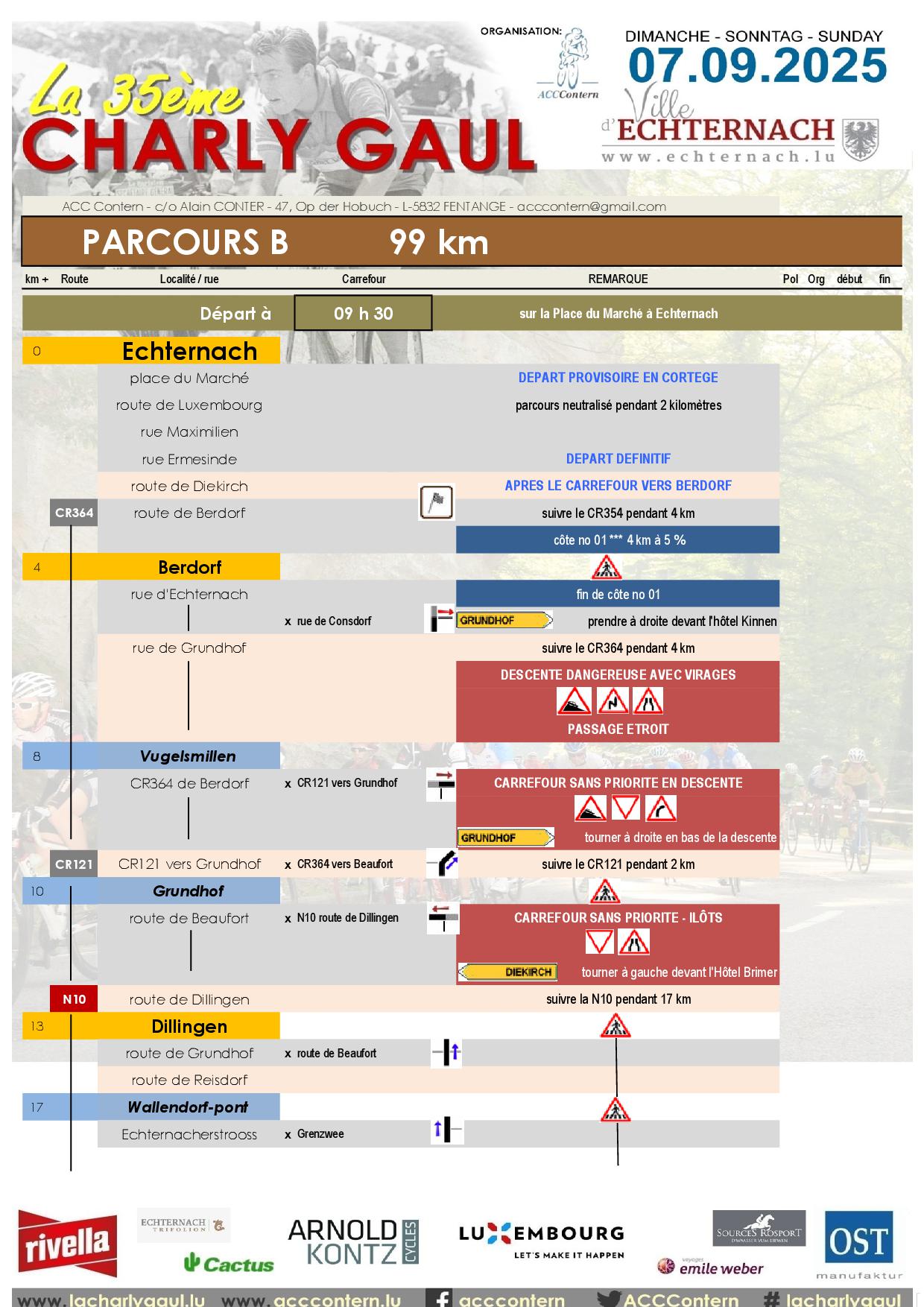 La 35�me Charly Gaul