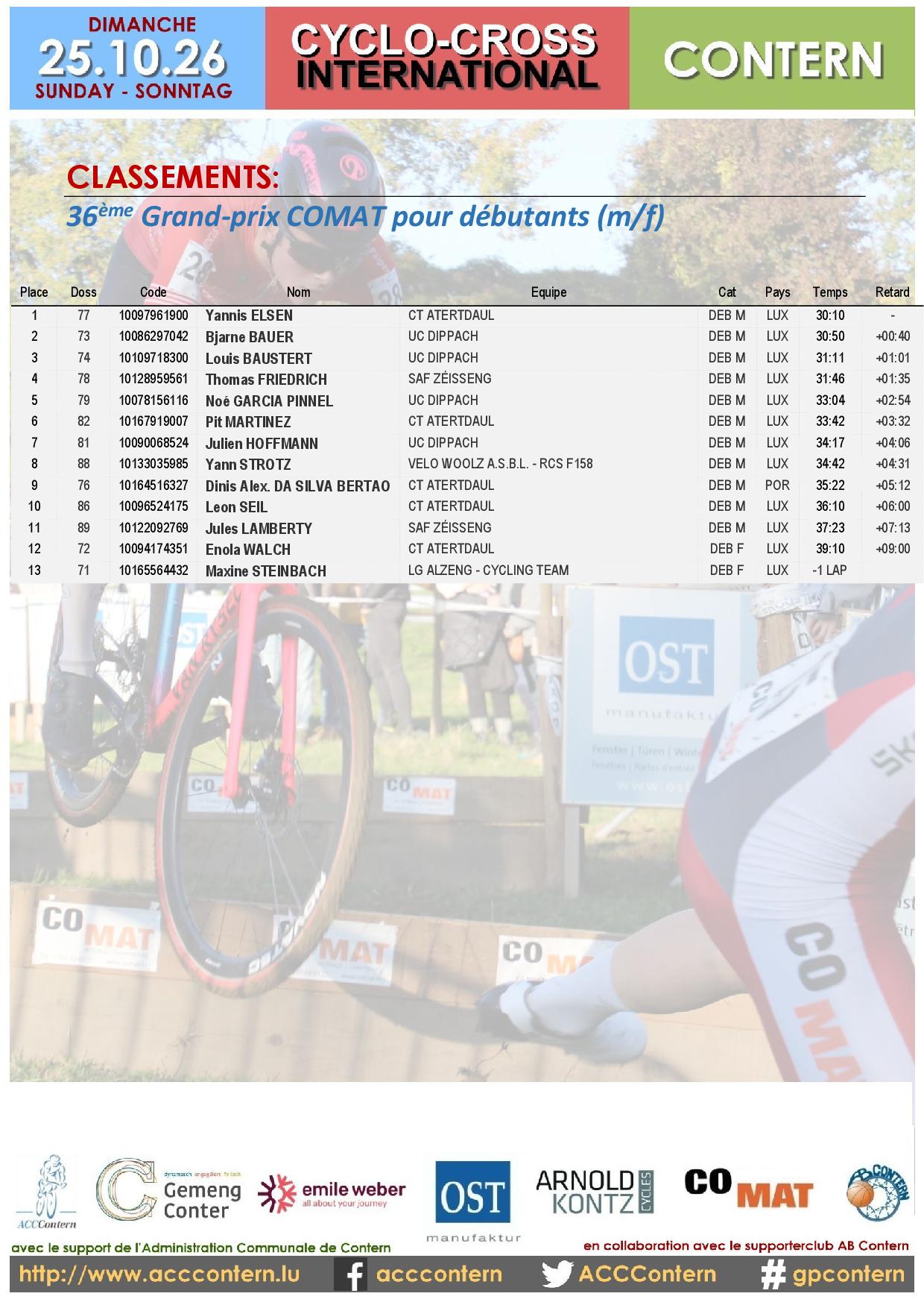 Internationales Crossrennen 2026