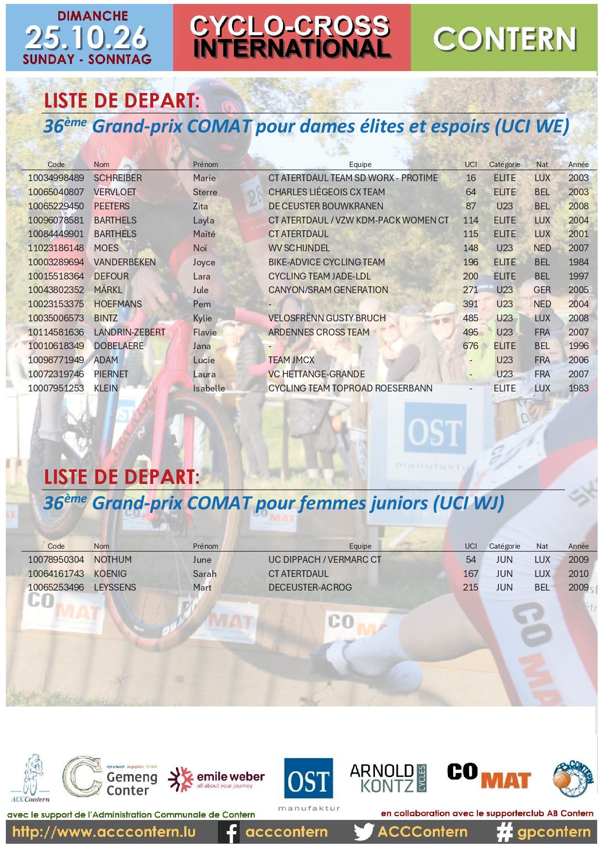 Internationales Crossrennen 2026