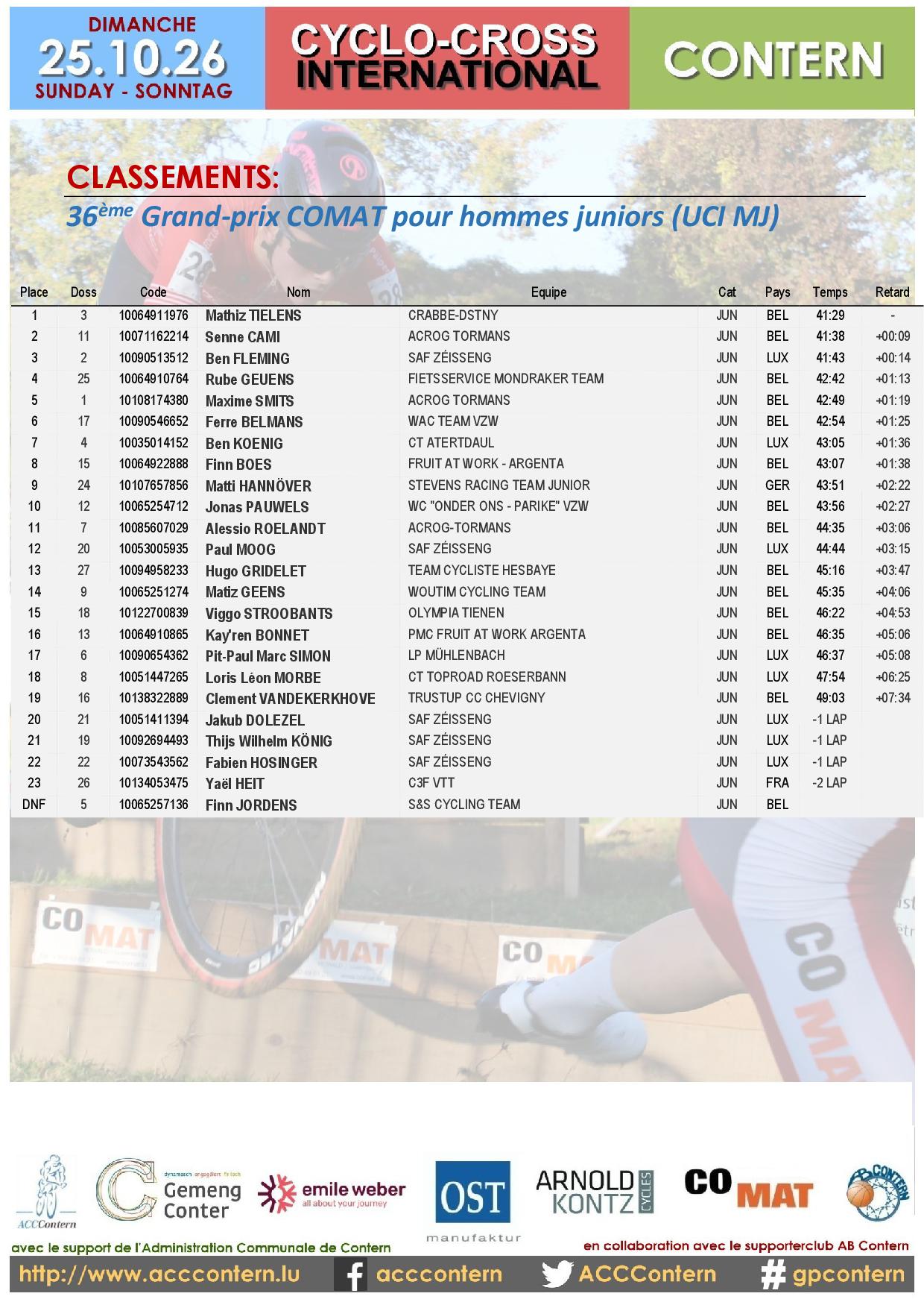Internationales Crossrennen 2026