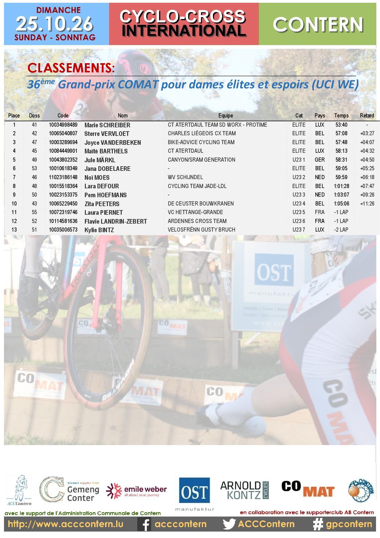 Internationales Crossrennen 2026
