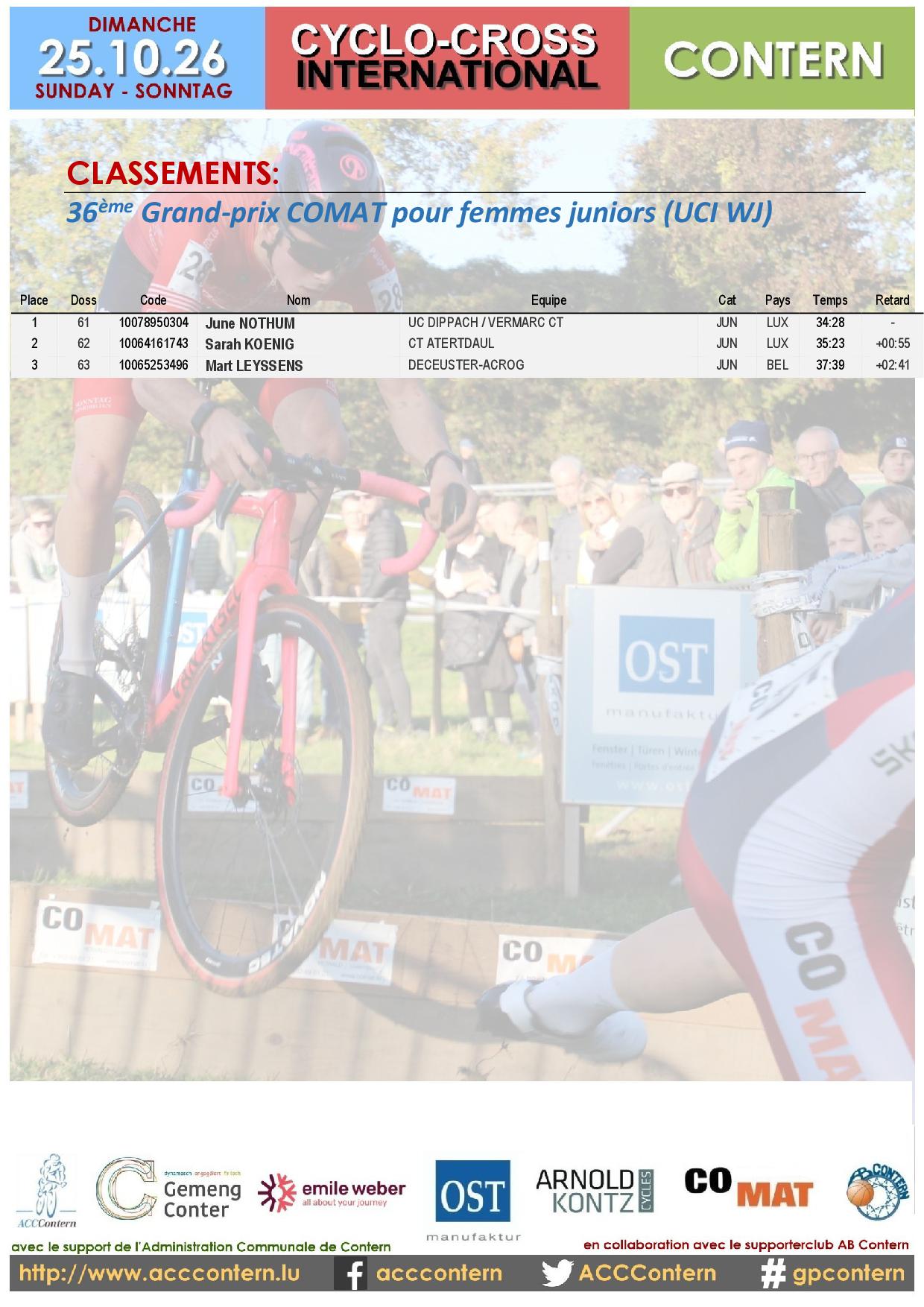 Internationales Crossrennen 2026