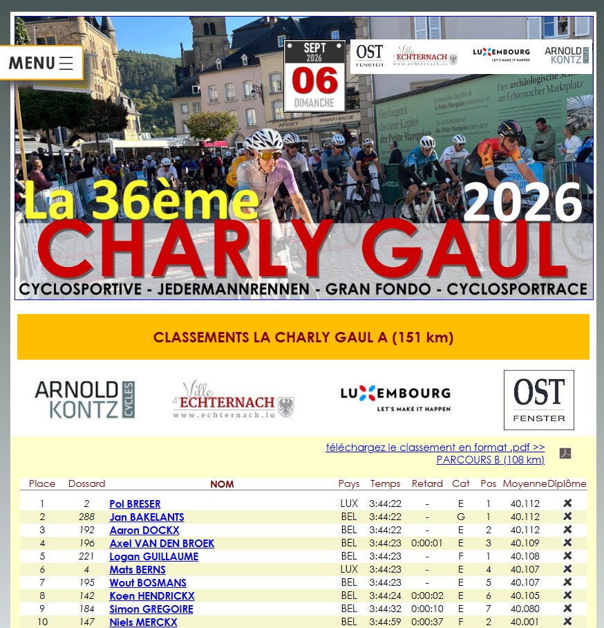 La 36�me CHARLY GAUL