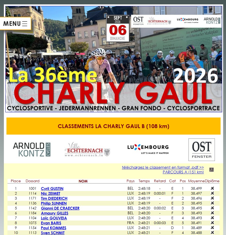 La 36�me CHARLY GAUL