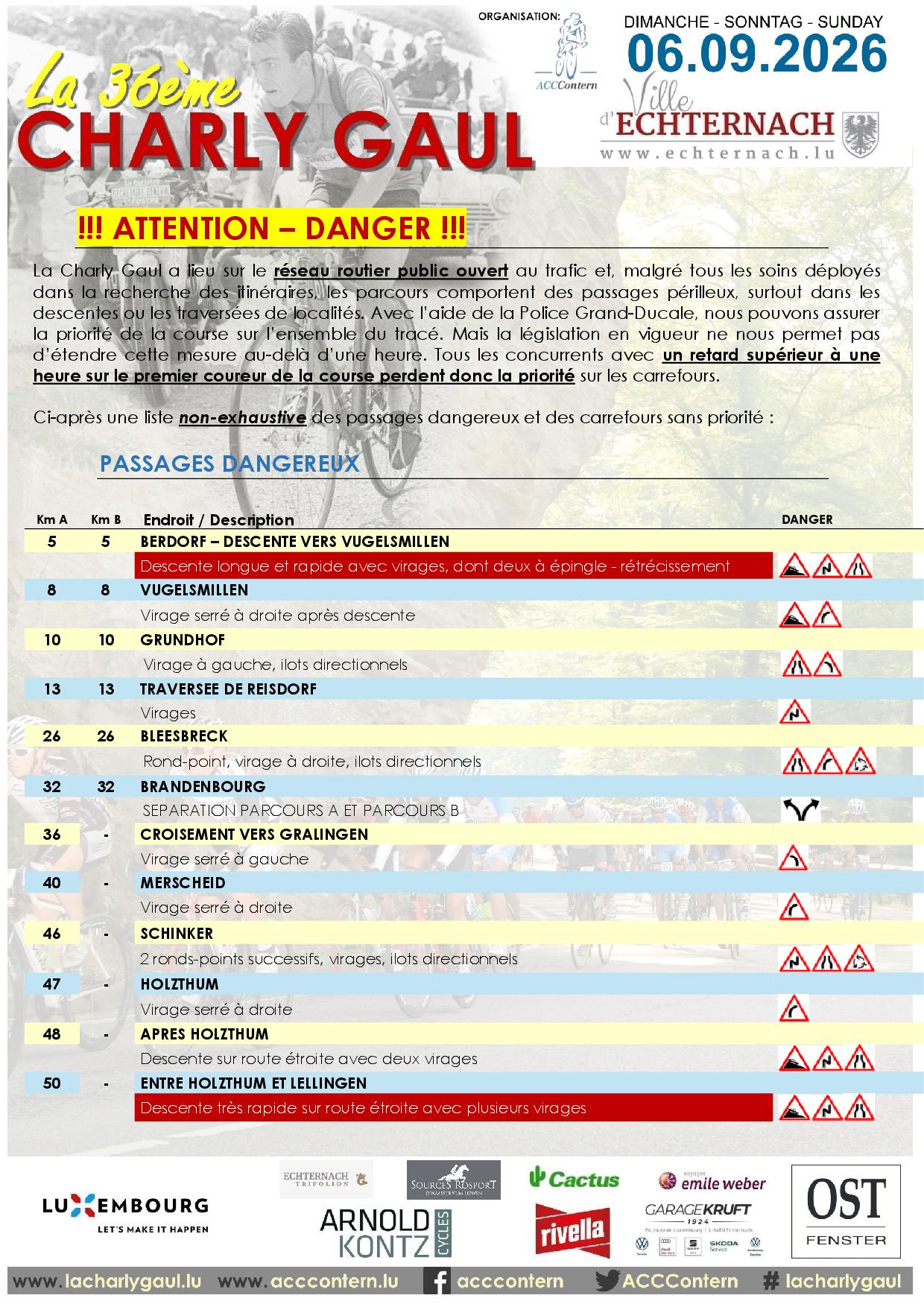 La 36�me Charly Gaul