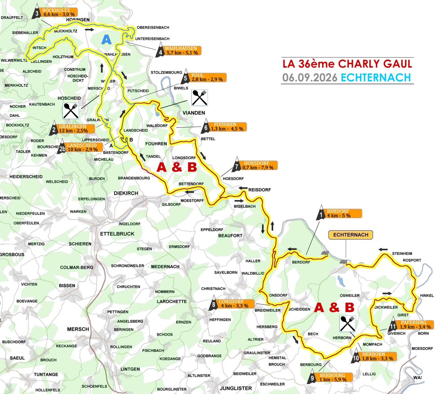 Parcours de La Charly Gaul 2026
