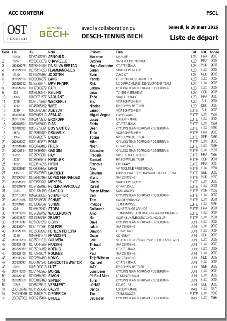 Grand-prix Fran�ois Faber 2026